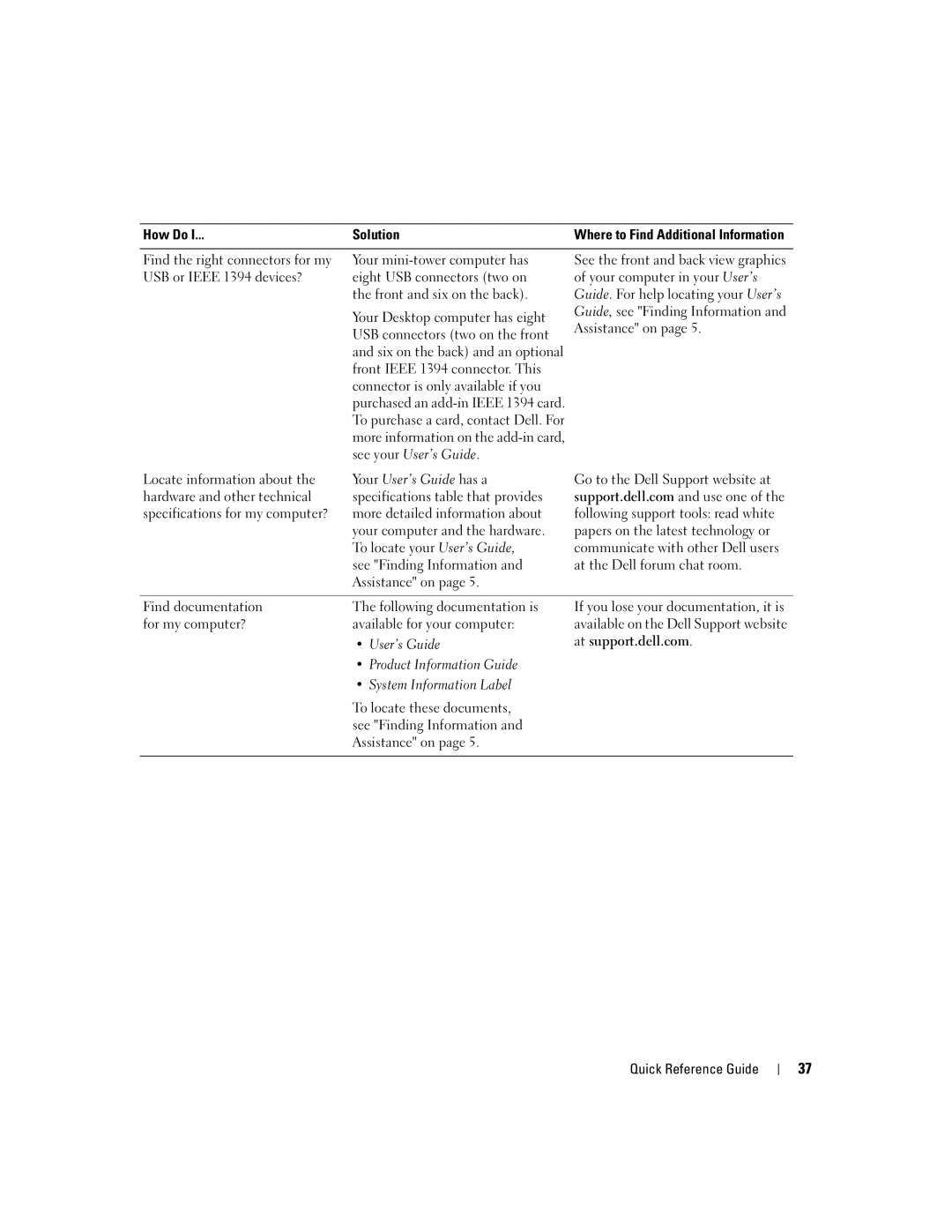 Dell dell precision workstation 370 systems manual User’s Guide, System Information Label 