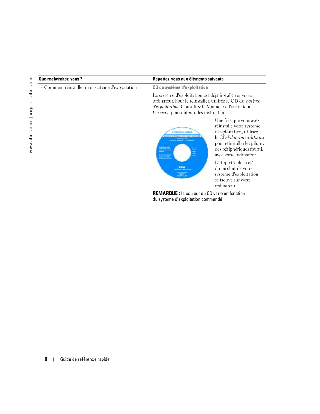 Dell dell precision workstation 370 systems manual CD du système dexploitation, Remarque la couleur du CD varie en fonction 