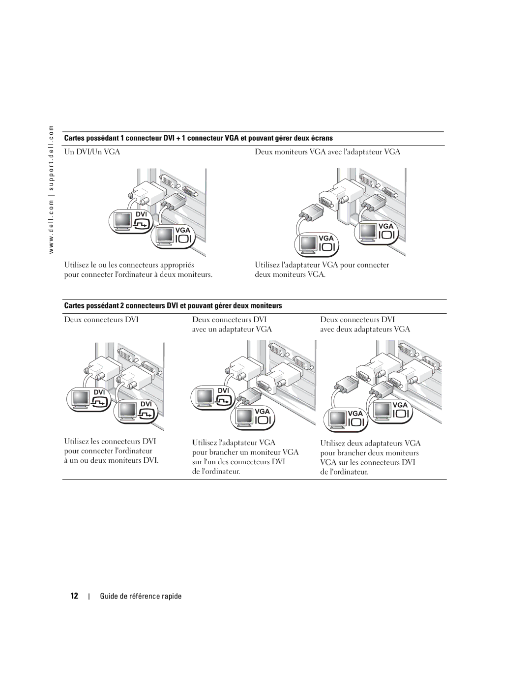 Dell dell precision workstation 370 systems manual Un DVI/Un VGA Deux moniteurs VGA avec ladaptateur VGA 