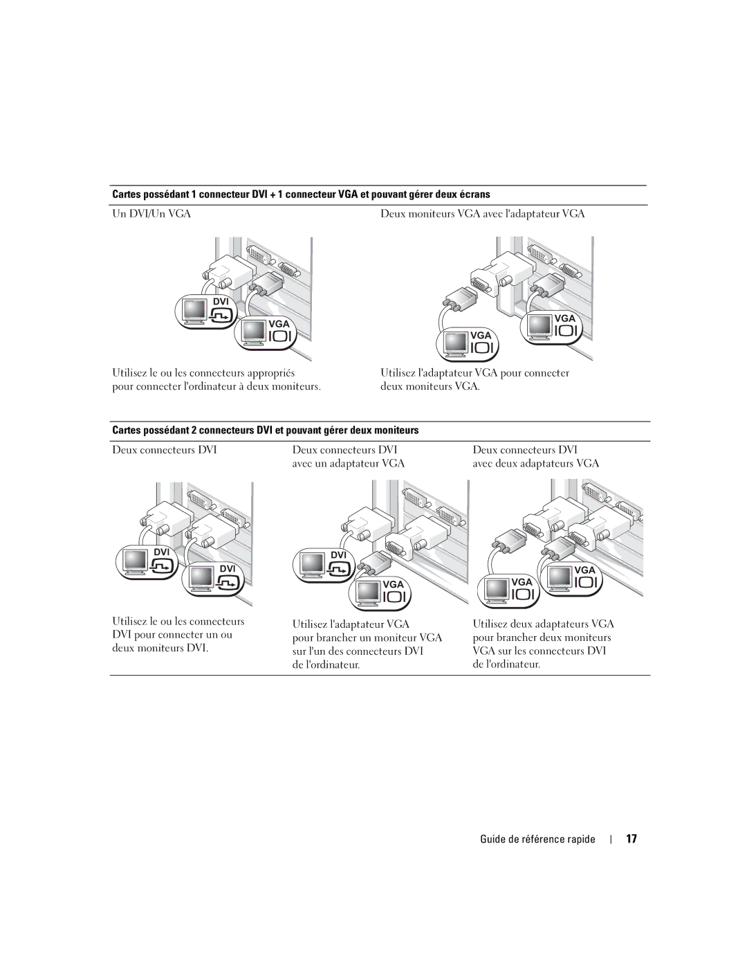 Dell dell precision workstation 370 systems manual Un DVI/Un VGA Deux moniteurs VGA avec ladaptateur VGA 