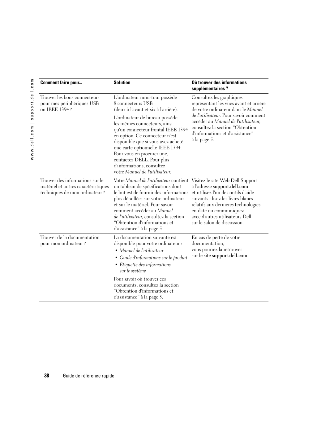 Dell dell precision workstation 370 systems manual C o m 