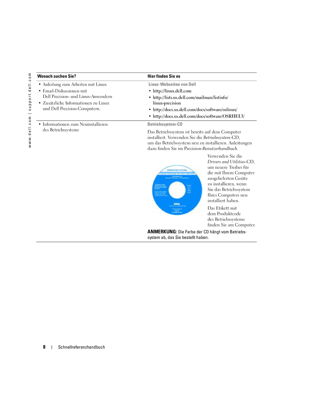 Dell dell precision workstation 370 systems manual Linux-Webseiten von Dell, Betriebssystem-CD 