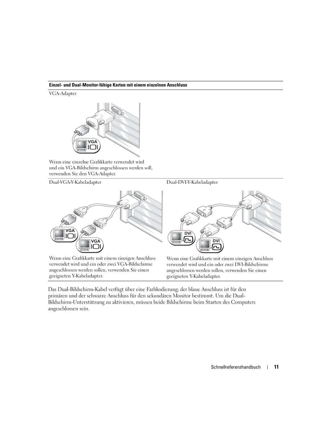 Dell dell precision workstation 370 systems manual Dual-DVI-Y-Kabeladapter 