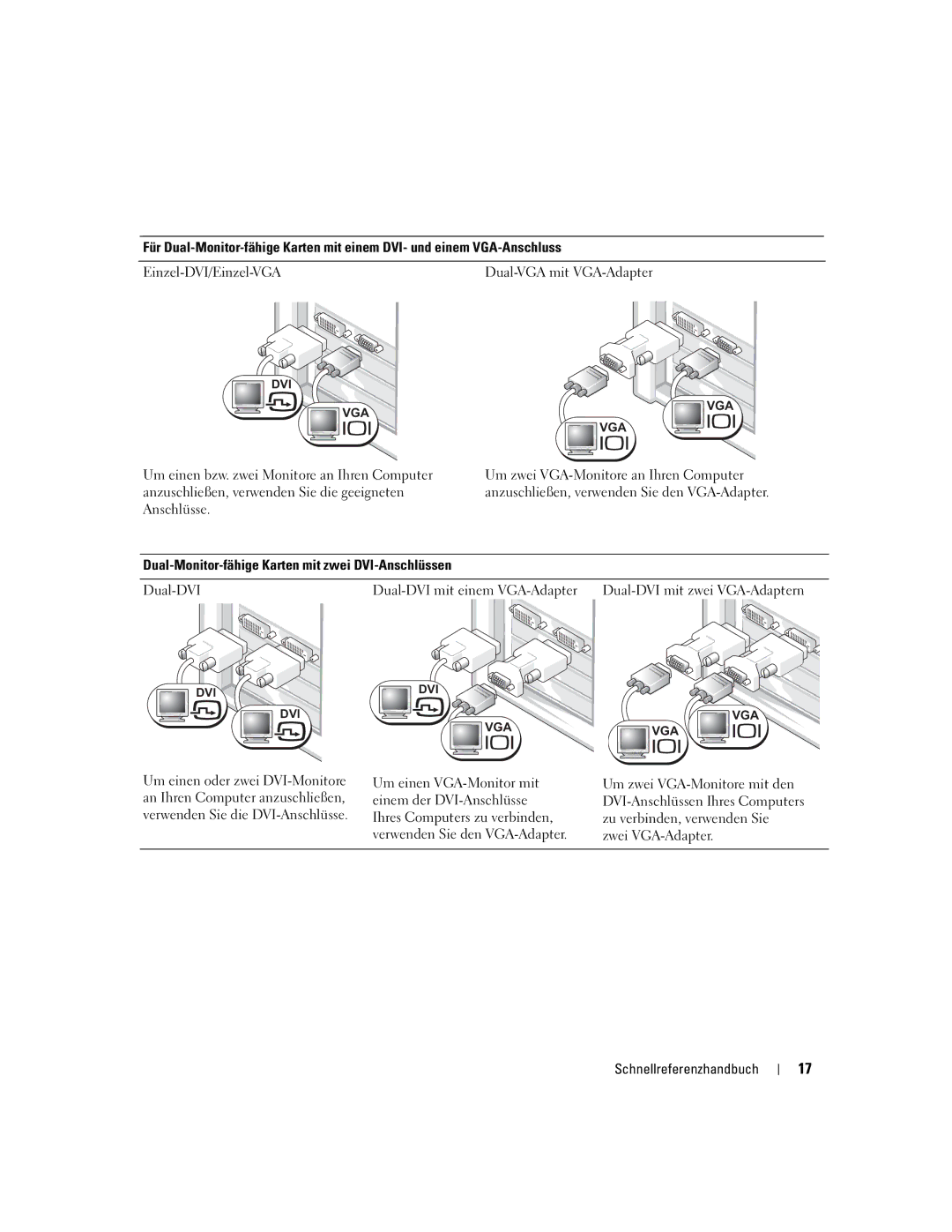 Dell dell precision workstation 370 systems manual Dual-VGA mit VGA-Adapter 