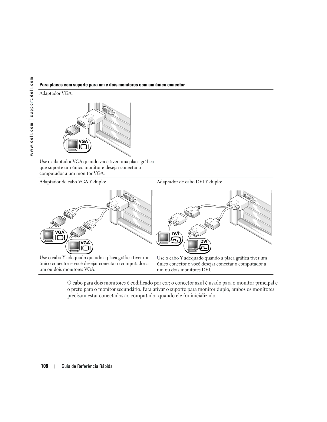 Dell dell precision workstation manual Adaptador VGA 