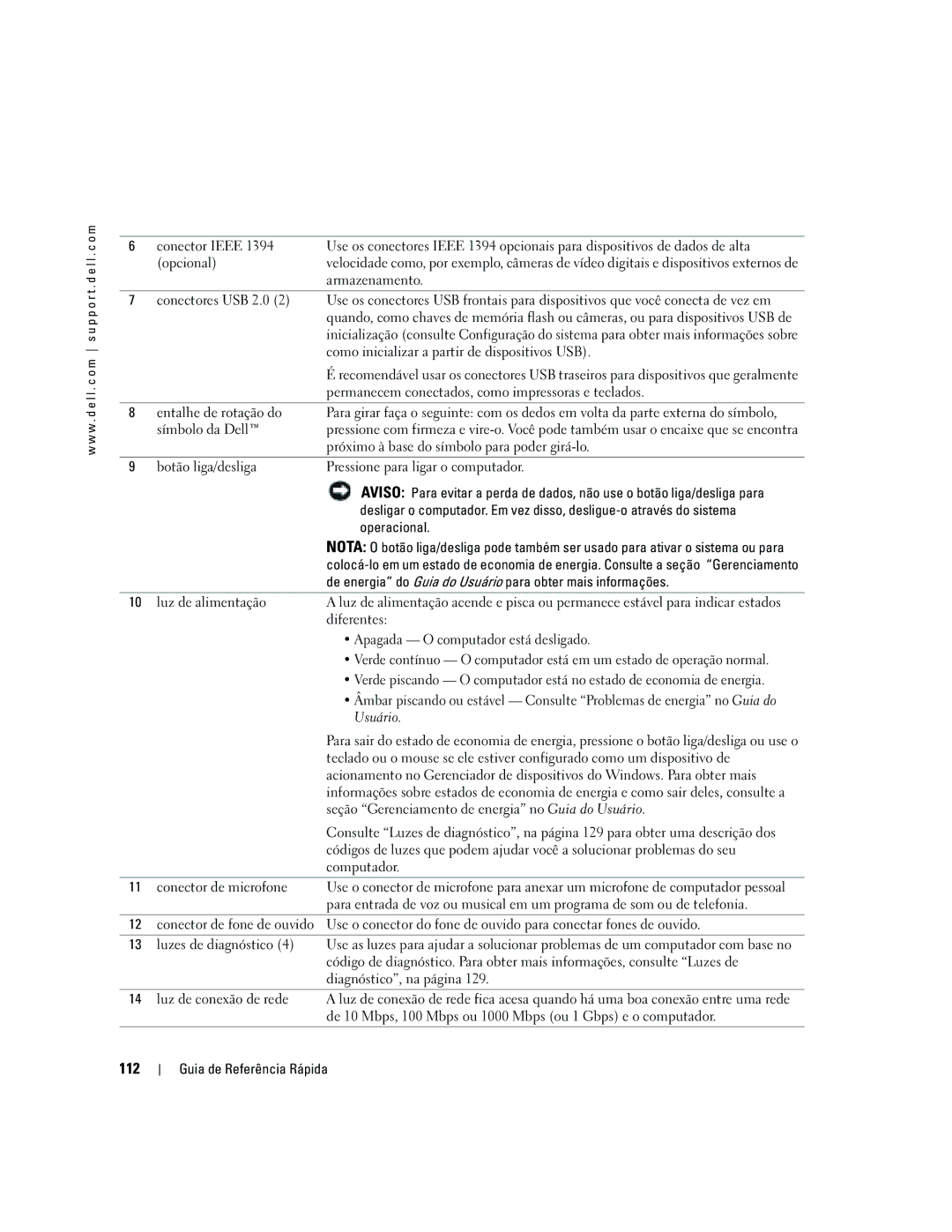 Dell dell precision workstation manual 112, Operacional, De energia do Guia do Usuário para obter mais informações 