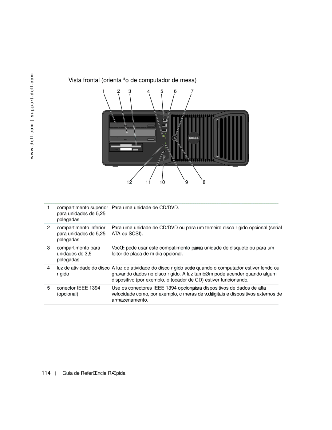 Dell dell precision workstation manual Vista frontal orientação de computador de mesa, 114 