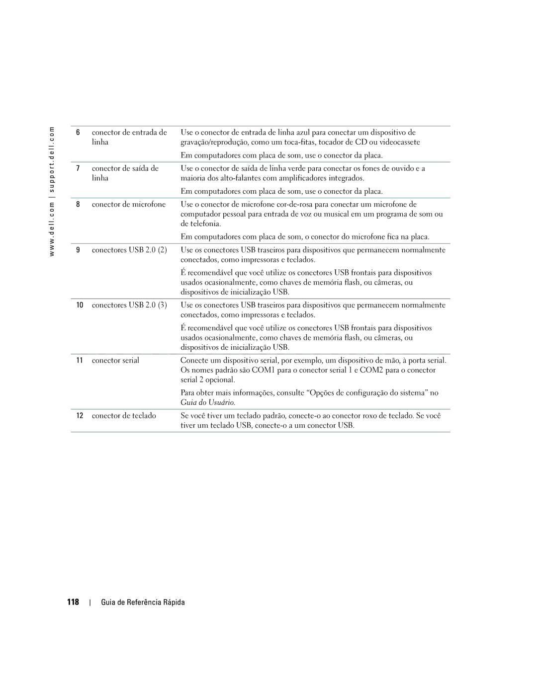 Dell dell precision workstation manual 118, Guia do Usuário 