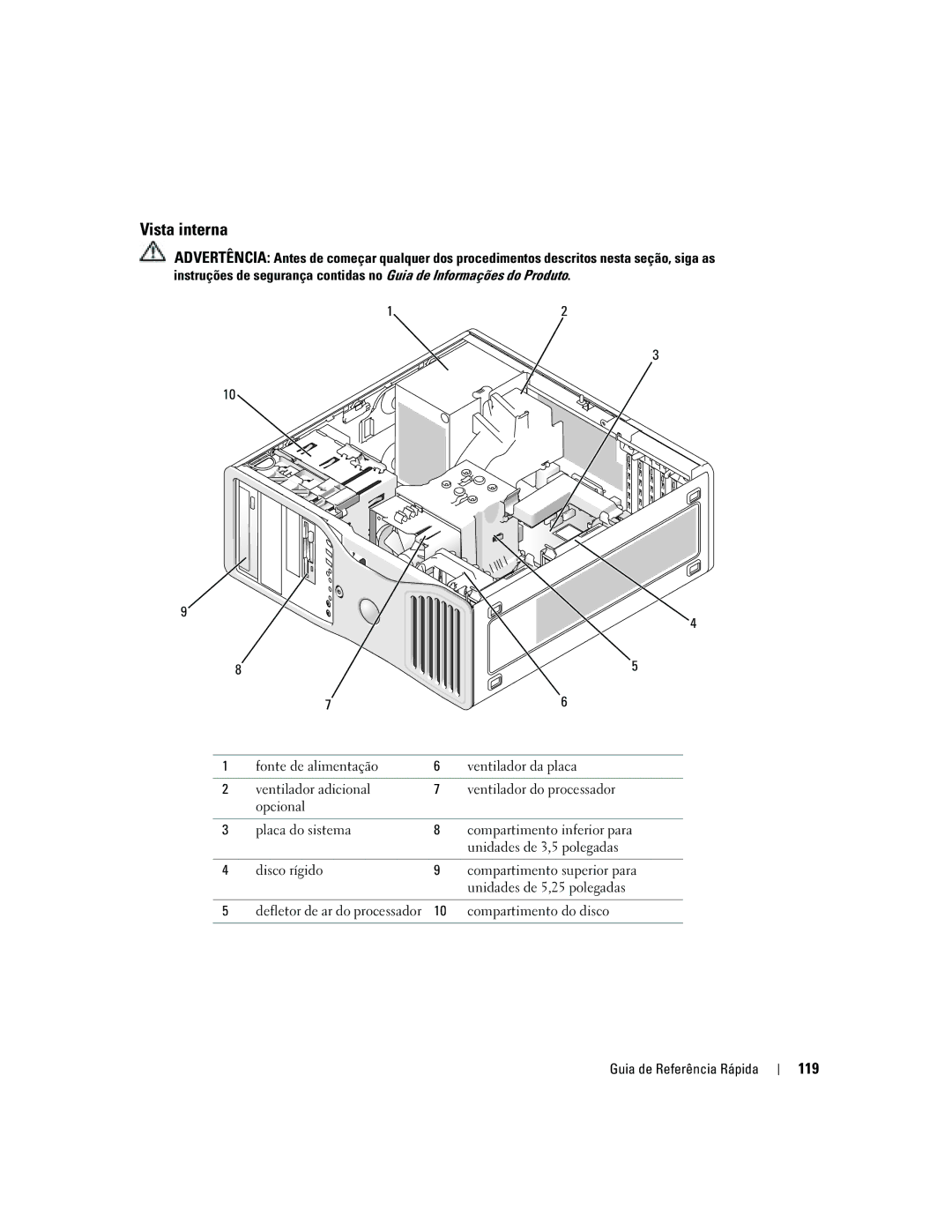 Dell dell precision workstation manual Vista interna, 119 