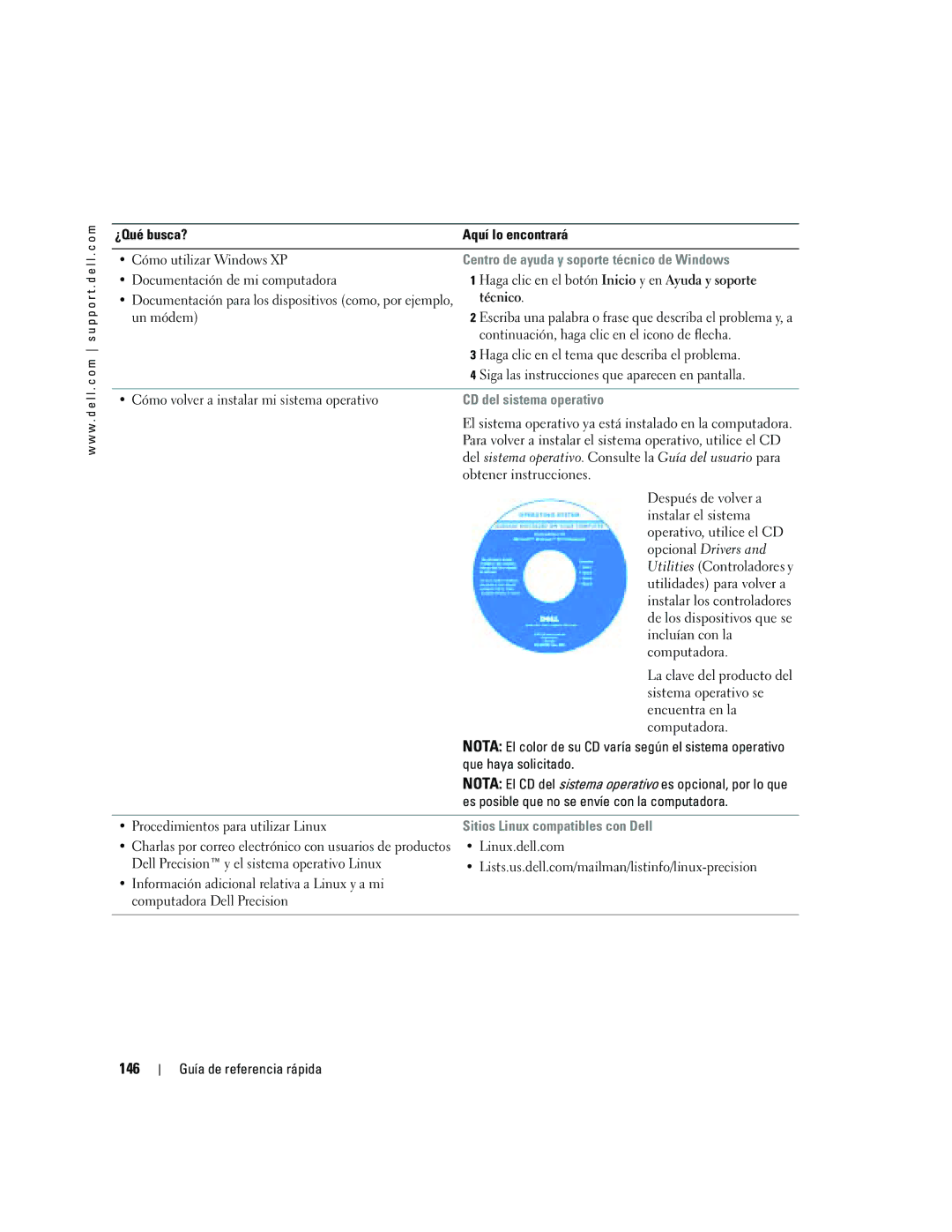 Dell dell precision workstation manual 146, Centro de ayuda y soporte técnico de Windows, CD del sistema operativo 