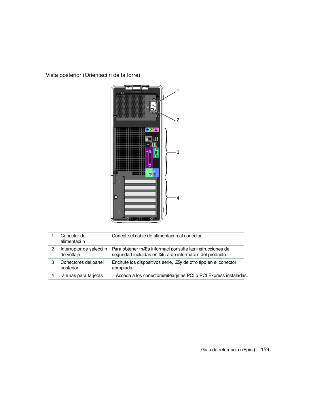 Dell dell precision workstation manual Vista posterior Orientación de la torre, 159 