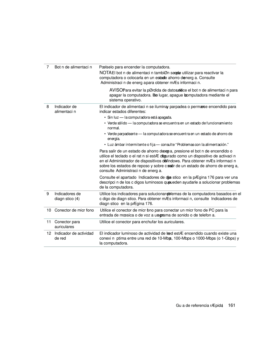 Dell dell precision workstation manual 161, Administración de energía para obtener más información 