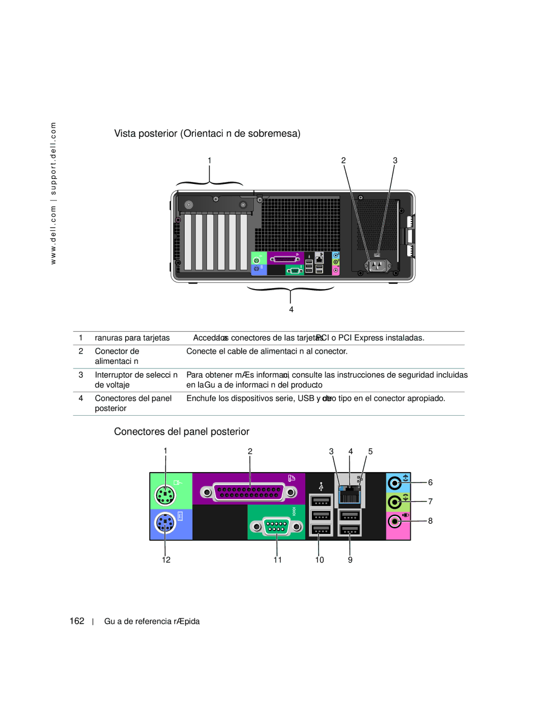 Dell dell precision workstation manual Vista posterior Orientación de sobremesa, Conectores del panel posterior, 162 