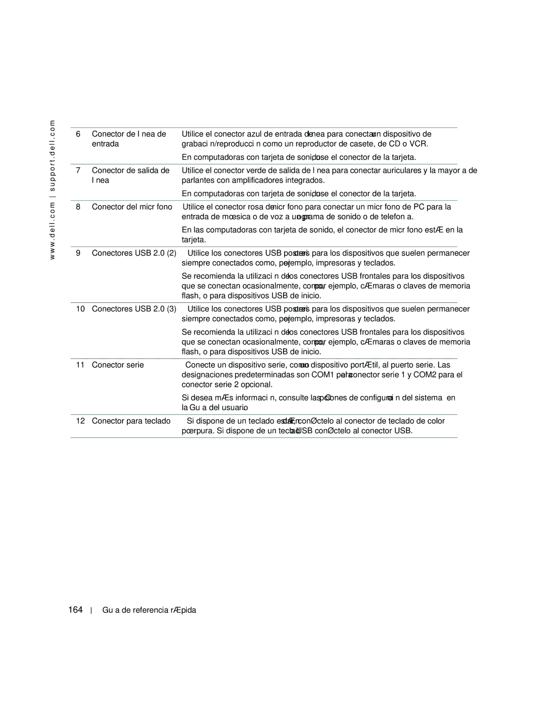 Dell dell precision workstation manual 164, La Guía del usuario 