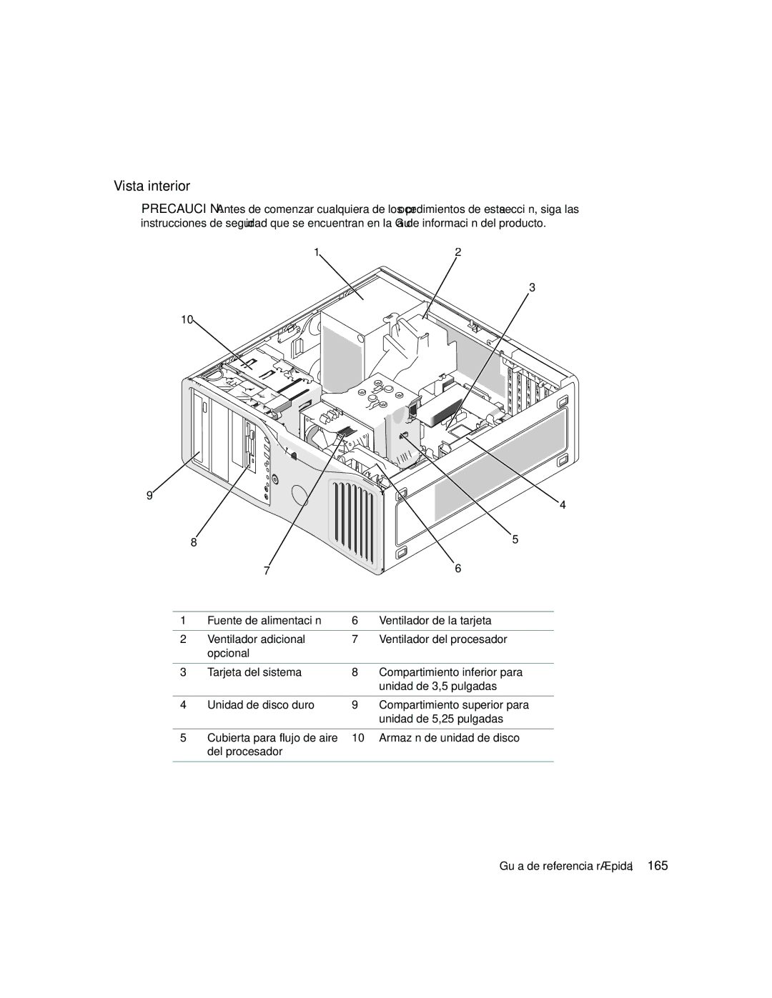 Dell dell precision workstation manual Vista interior, 165 