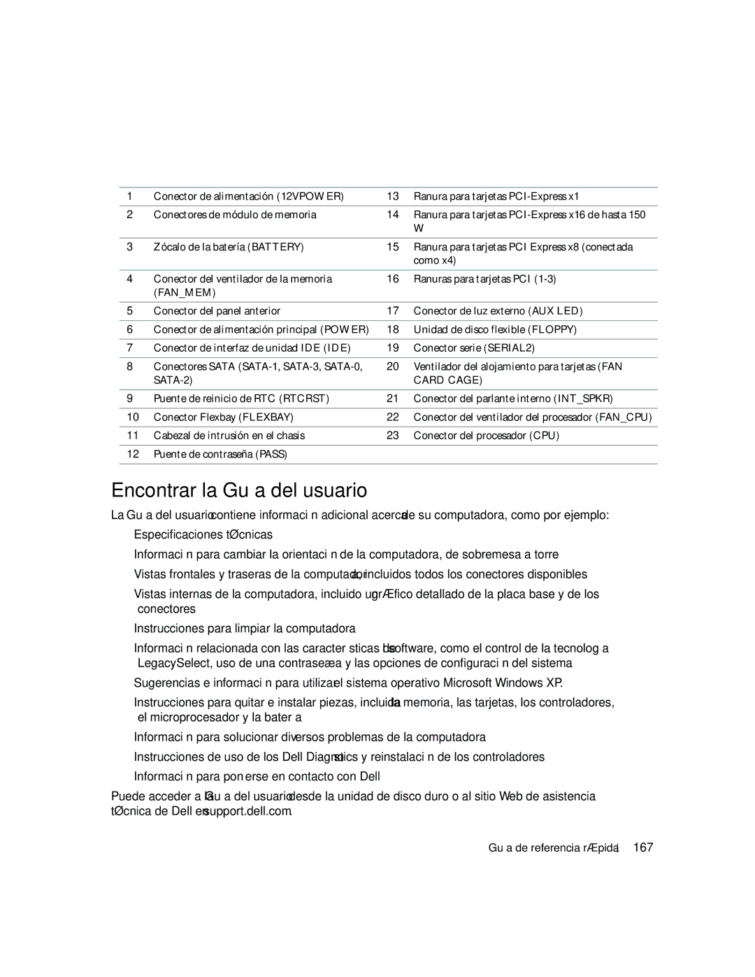 Dell dell precision workstation manual Encontrar la Guía del usuario, 167 