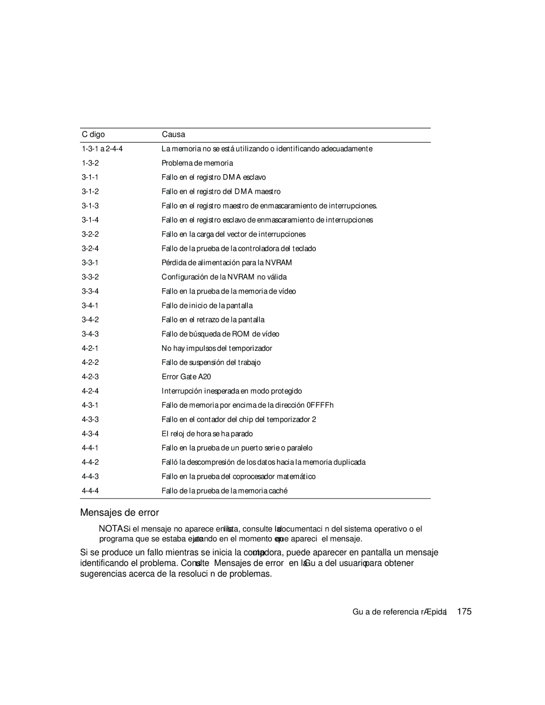 Dell dell precision workstation manual Mensajes de error, 175 