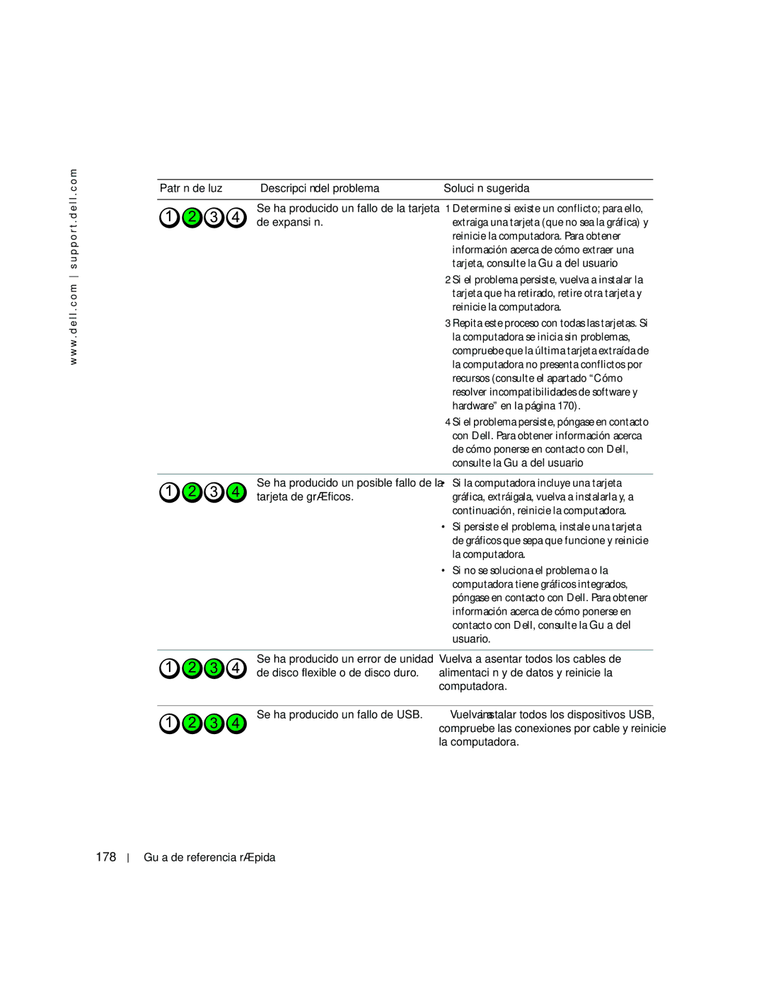 Dell dell precision workstation manual 178 