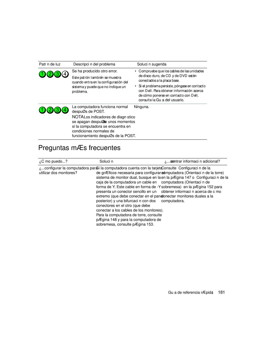 Dell dell precision workstation manual Preguntas más frecuentes, 181, Sistema y puede que no indique un, Problema 