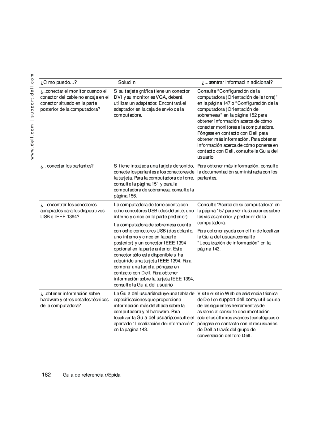 Dell dell precision workstation manual 182, Usuario, La Guía del usuario, consulte 