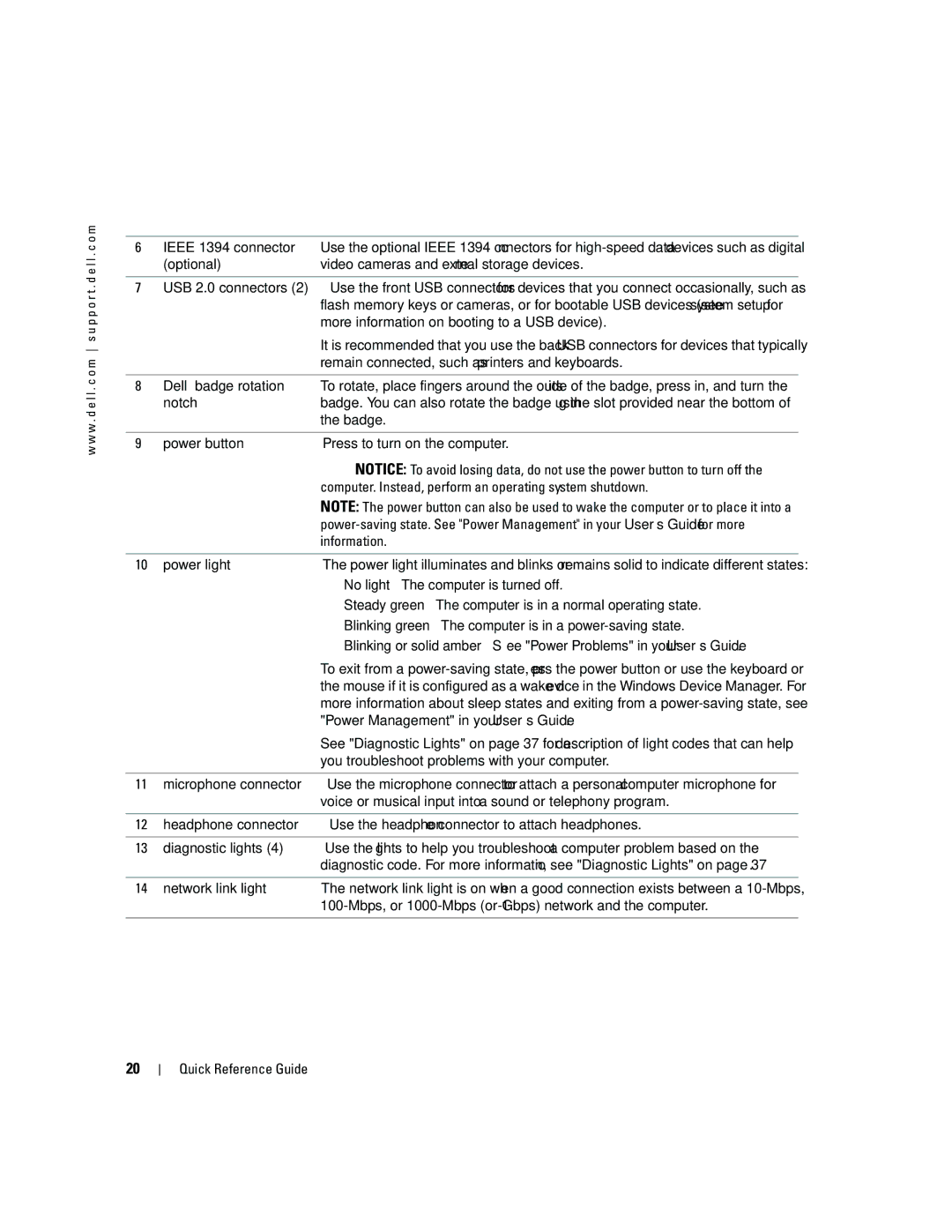 Dell dell precision workstation manual Computer. Instead, perform an operating system shutdown, Information 