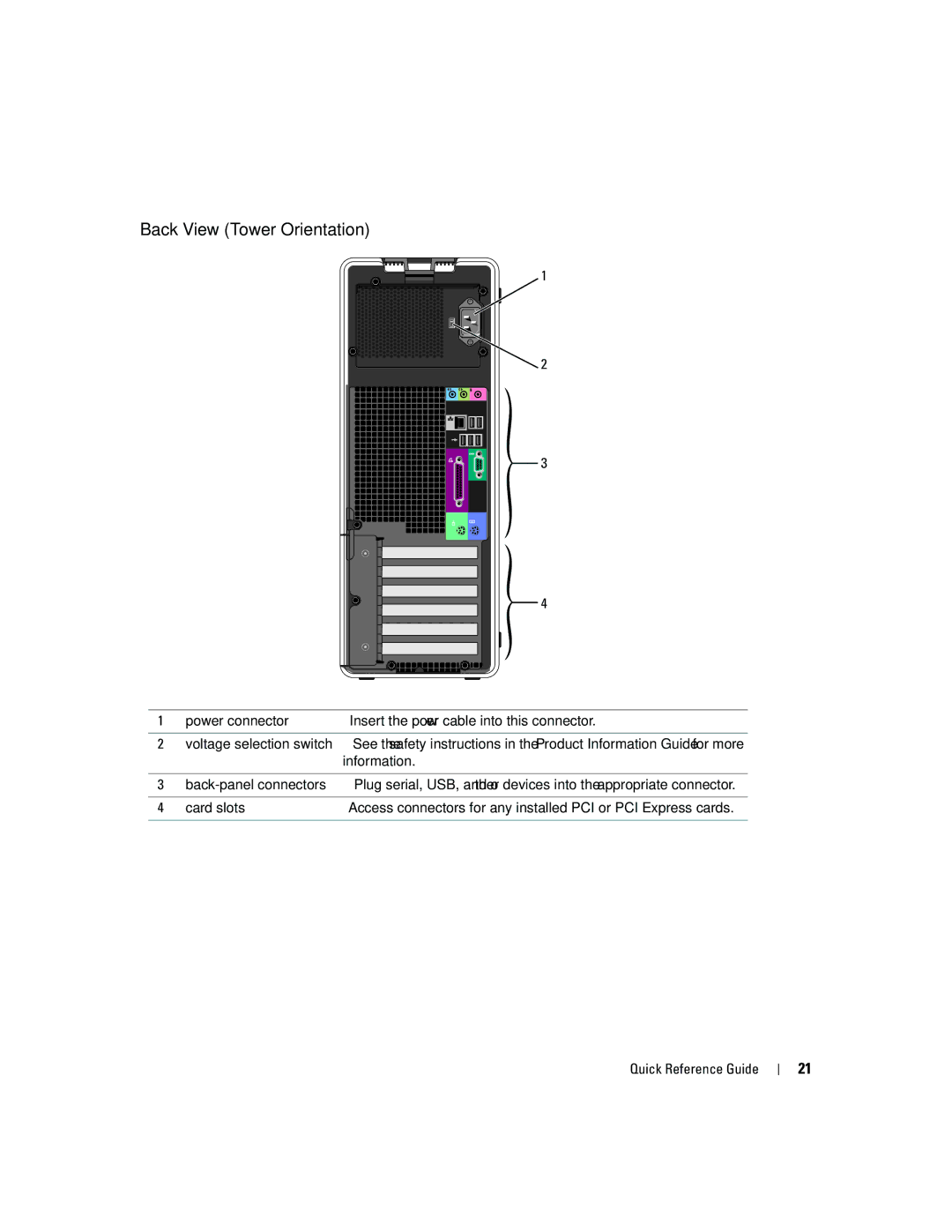 Dell dell precision workstation manual Back View Tower Orientation 