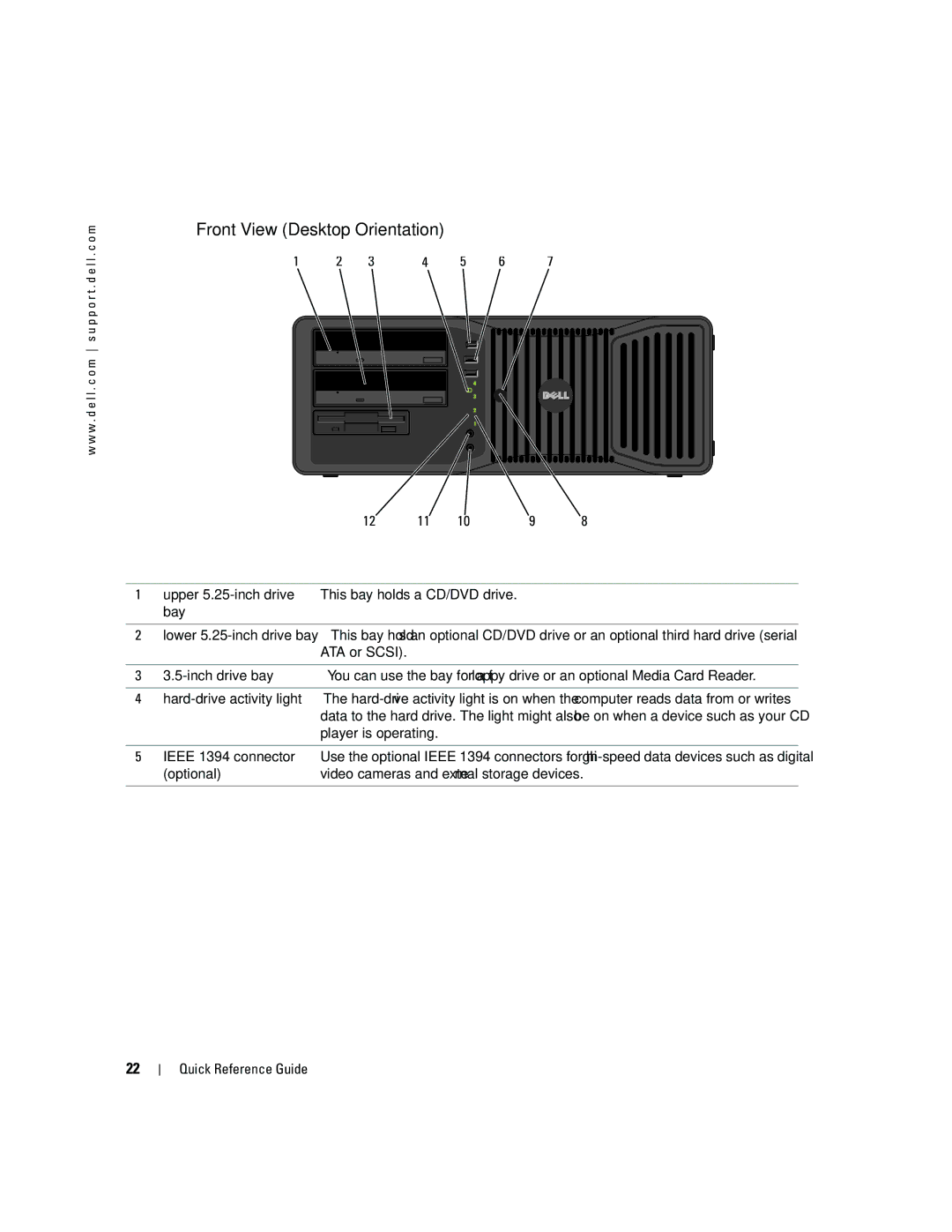 Dell dell precision workstation manual Front View Desktop Orientation 