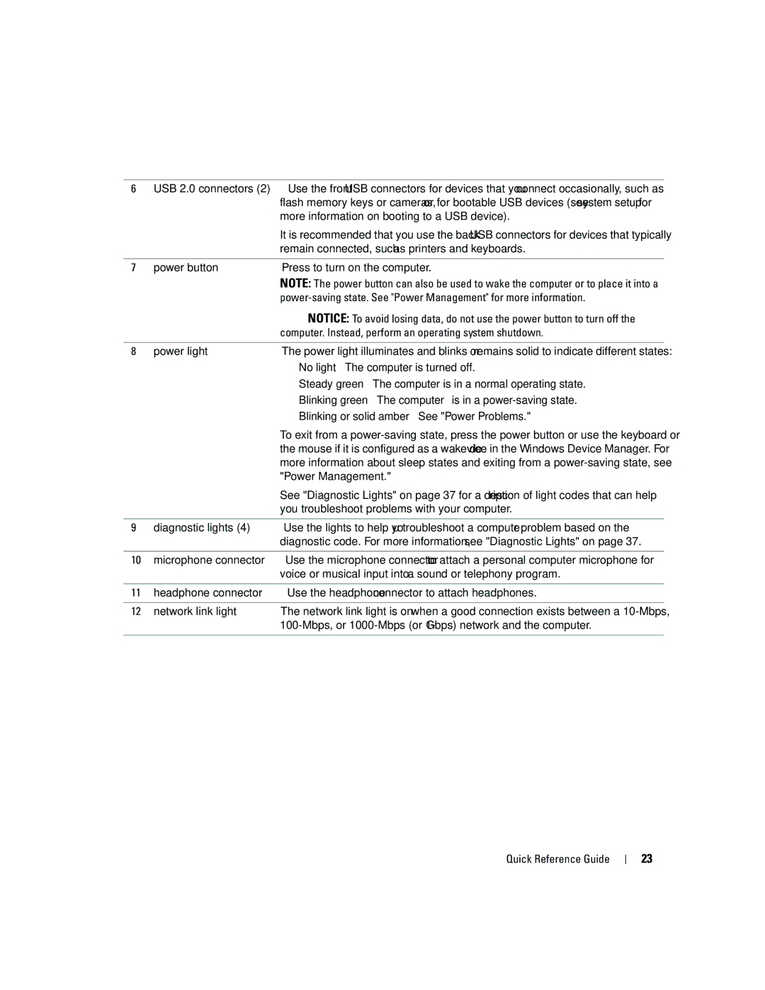 Dell dell precision workstation manual Computer. Instead, perform an operating system shutdown 