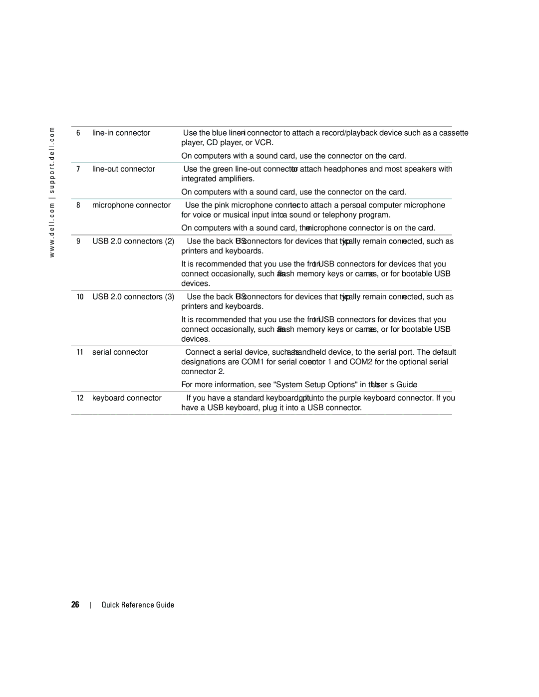 Dell dell precision workstation manual Quick Reference Guide 