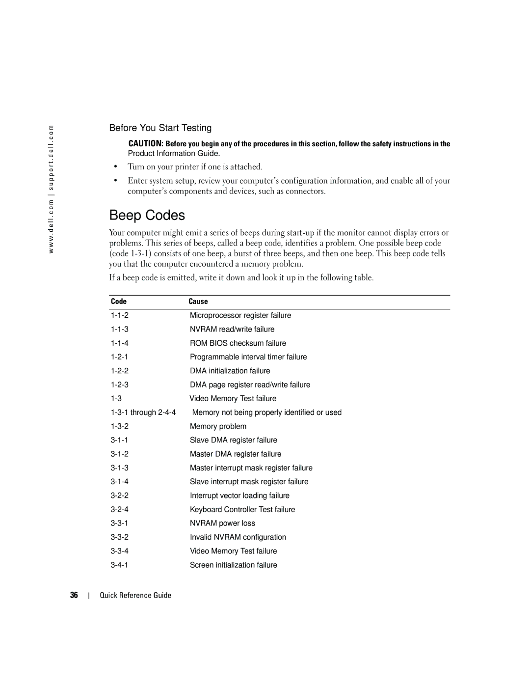 Dell dell precision workstation manual Beep Codes, Before You Start Testing 