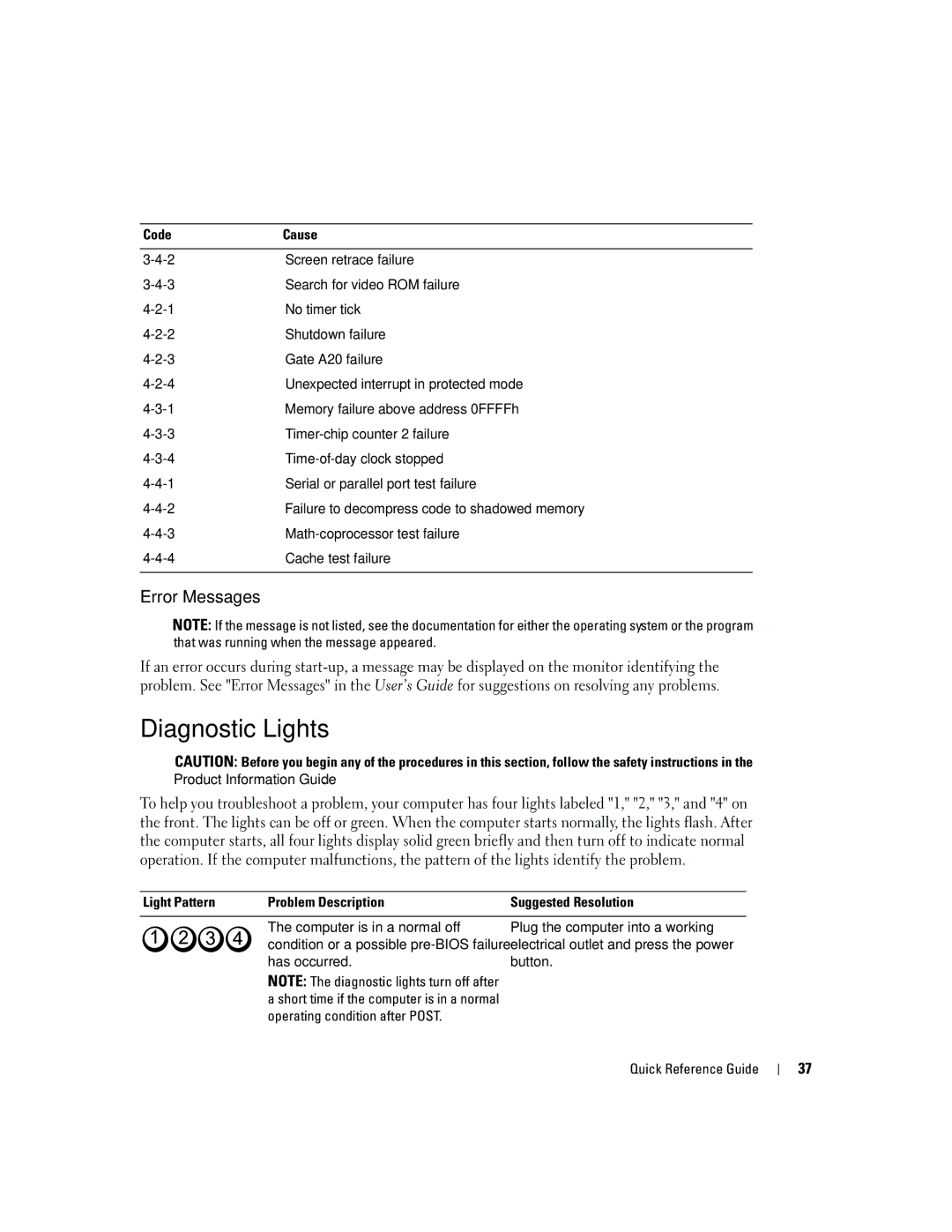 Dell dell precision workstation manual Diagnostic Lights, Error Messages, Light Pattern Problem Description 