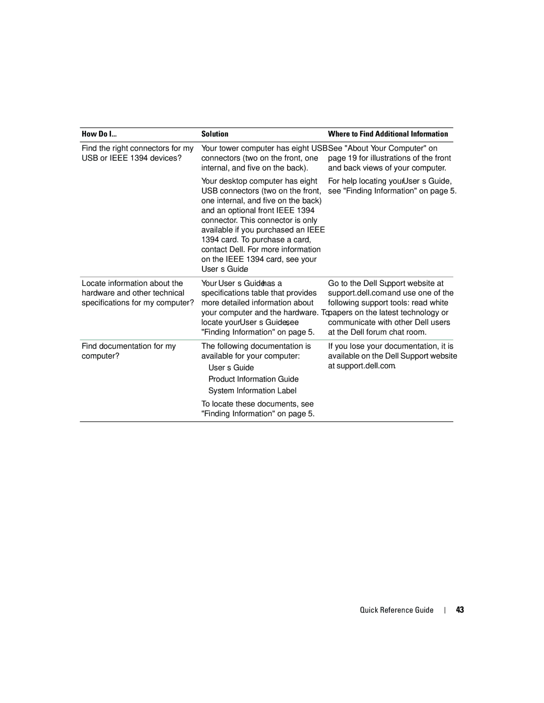 Dell dell precision workstation manual User’s Guide, System Information Label 