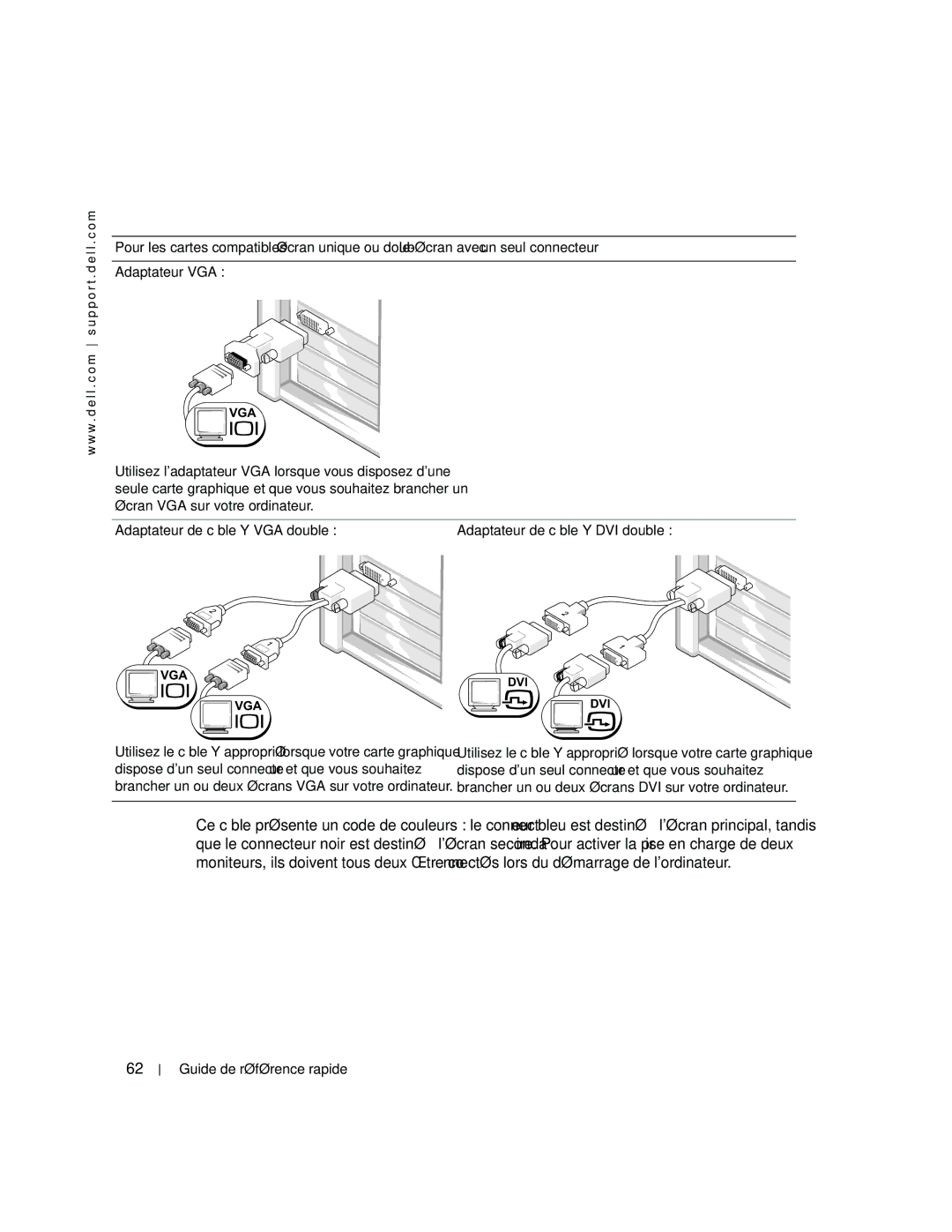 Dell dell precision workstation manual Adaptateur VGA 