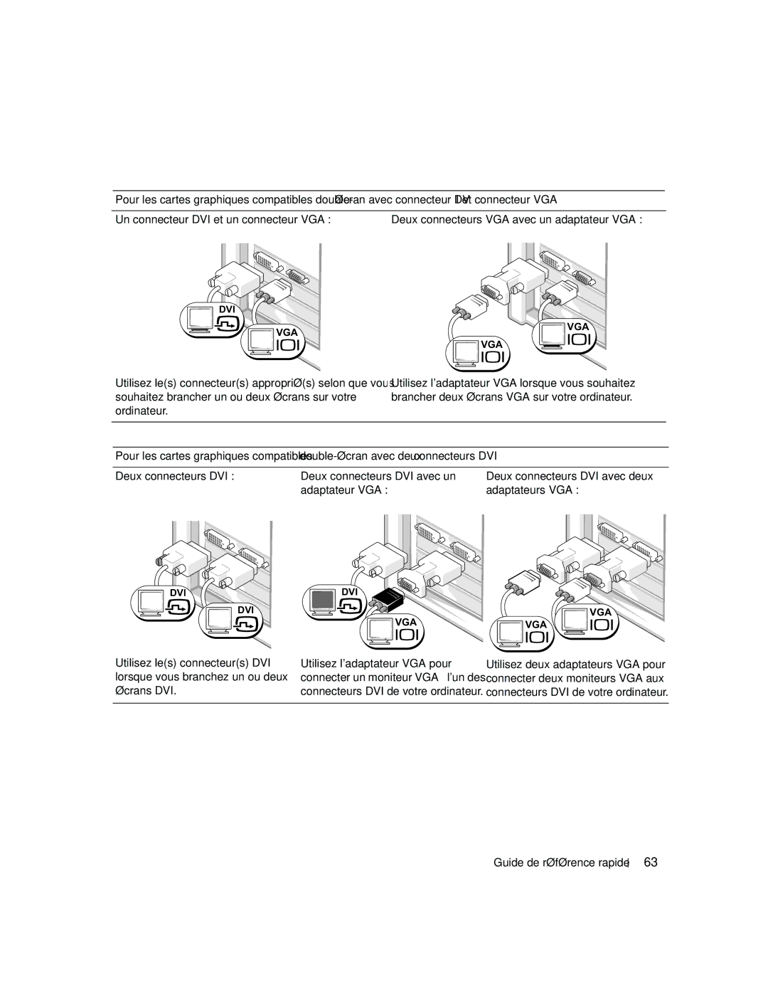 Dell dell precision workstation manual Dvi Vga 