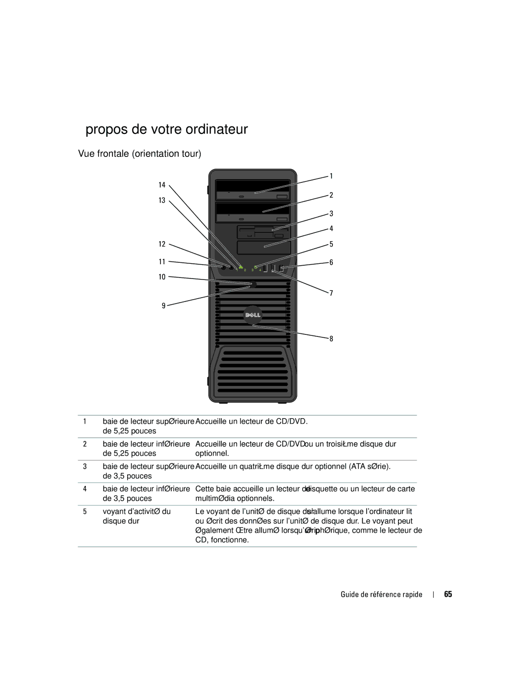 Dell dell precision workstation manual Propos de votre ordinateur, Vue frontale orientation tour 