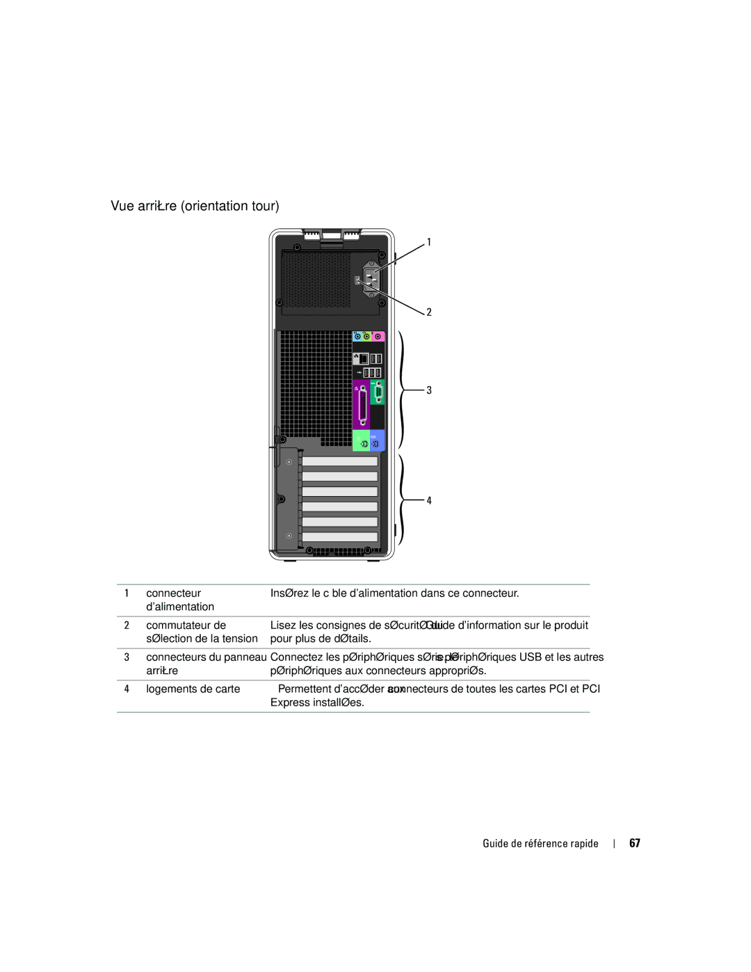 Dell dell precision workstation manual Vue arrière orientation tour 