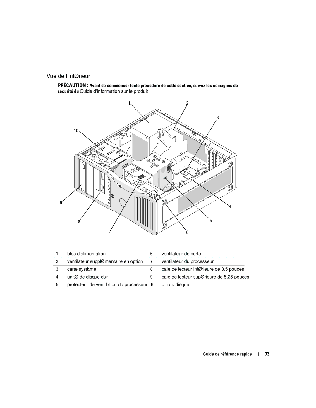 Dell dell precision workstation manual Vue de lintérieur 