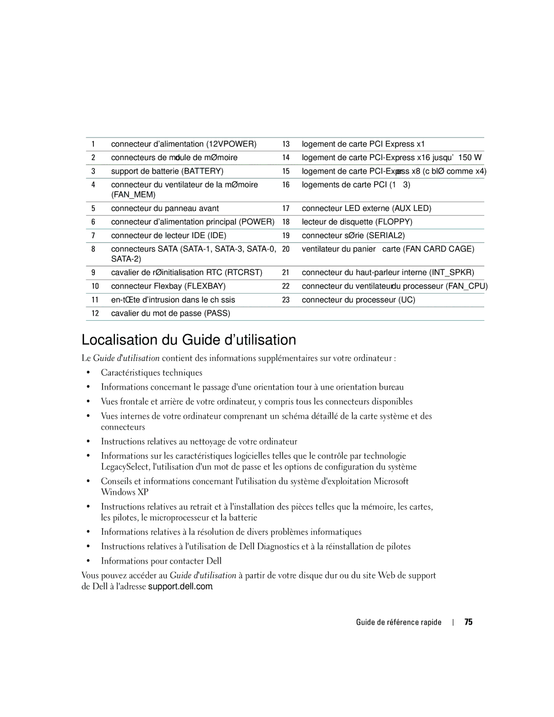 Dell dell precision workstation manual Localisation du Guide dutilisation, Fanmem 