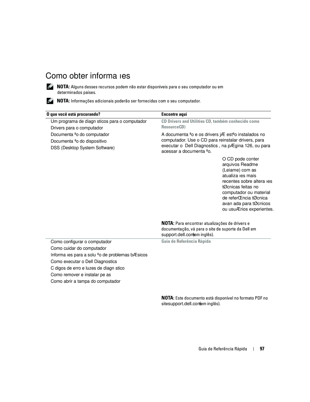 Dell dell precision workstation manual Como obter informações, ResourceCD, Guia de Referência Rápida 