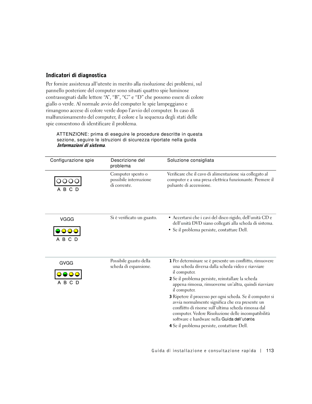 Dell dell precision manual Indicatori di diagnostica, Vggg, Gvgg 