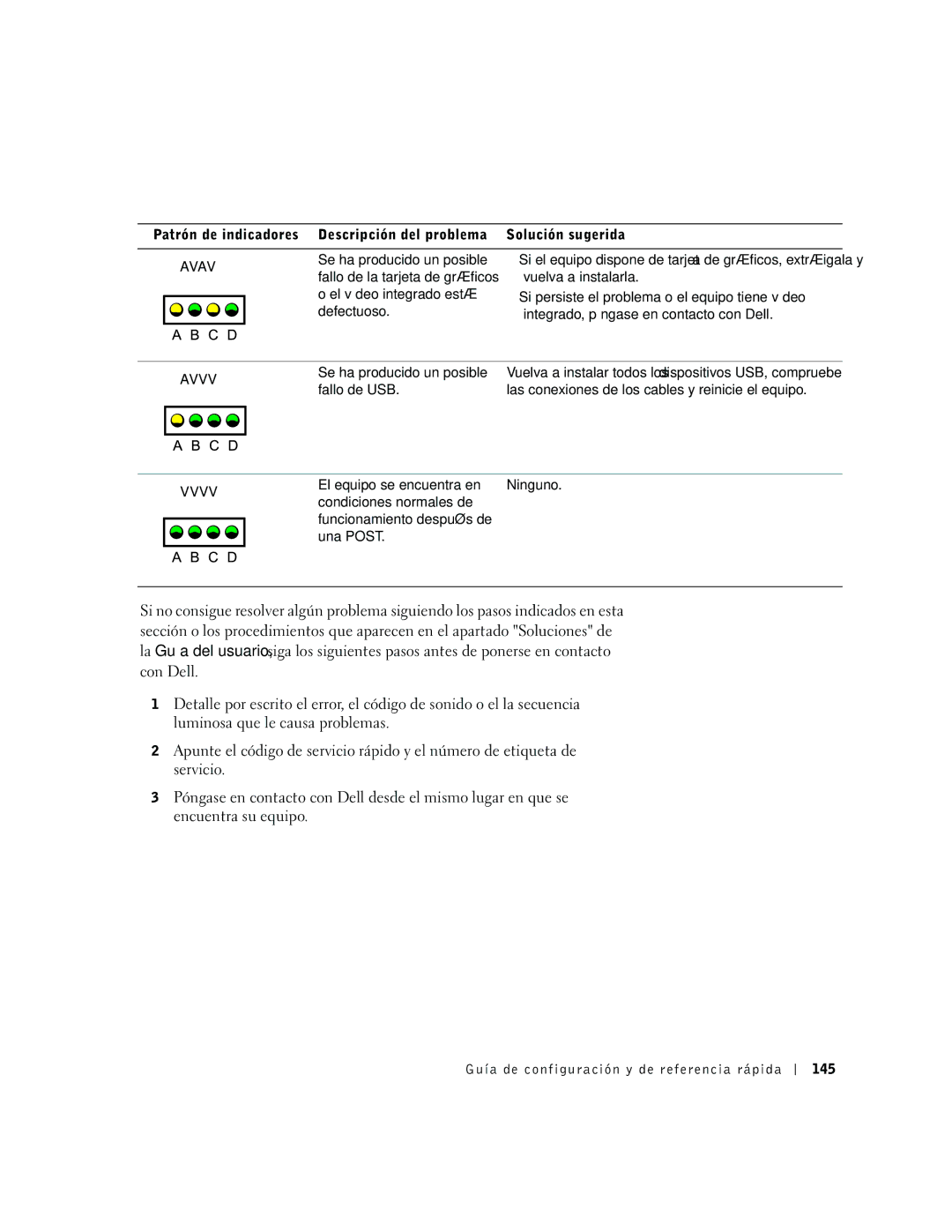 Dell dell precision manual Avav, Avvv, Guía de configuración y de referencia rápida 145 