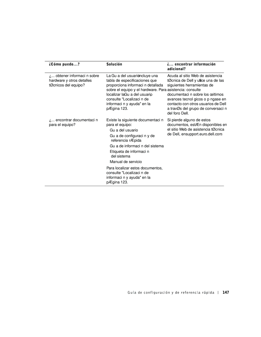 Dell dell precision manual Guía de configuración y de referencia rápida 147 