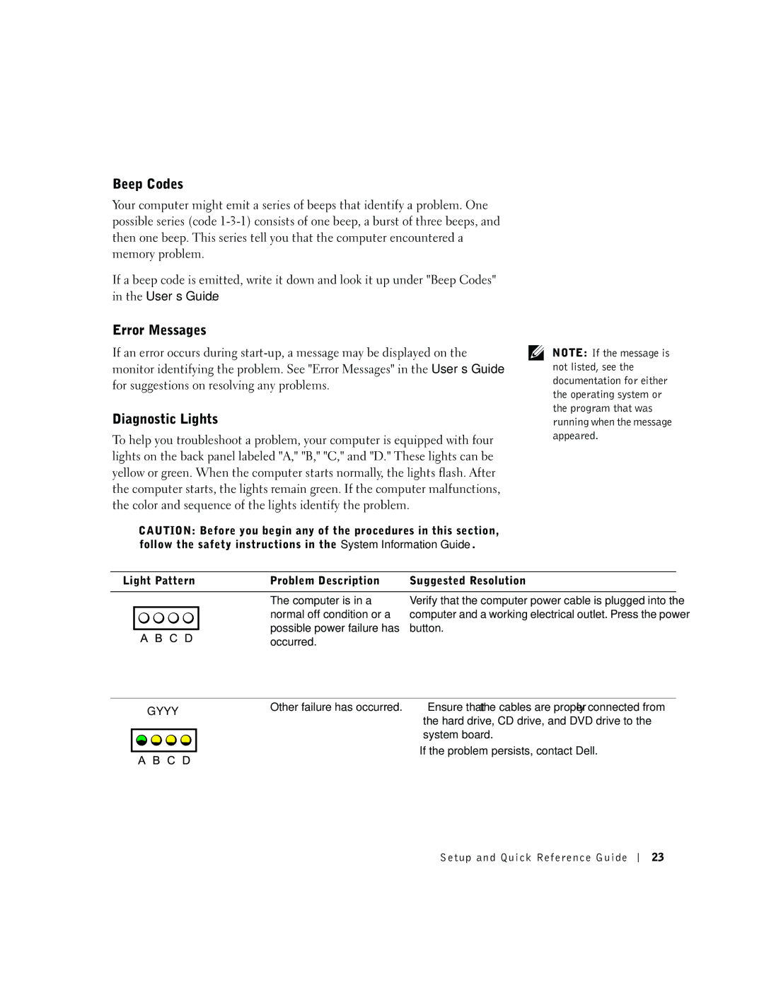 Dell dell precision manual Beep Codes, Error Messages, Diagnostic Lights, Gyyy 