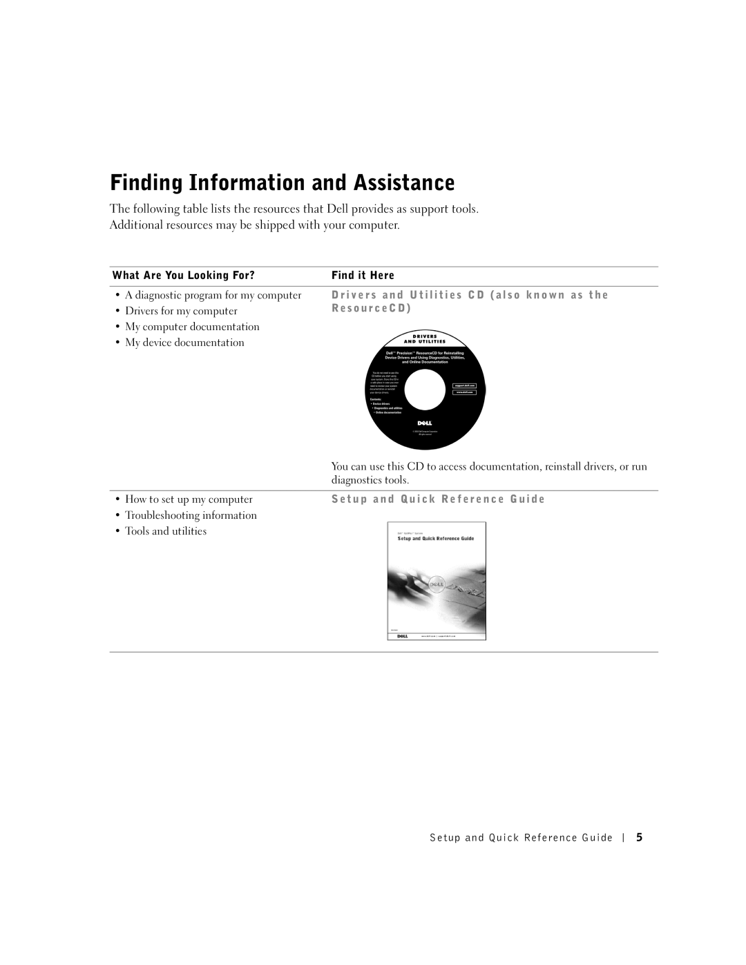 Dell dell precision manual Finding Information and Assistance, Re s o u r c e C D 