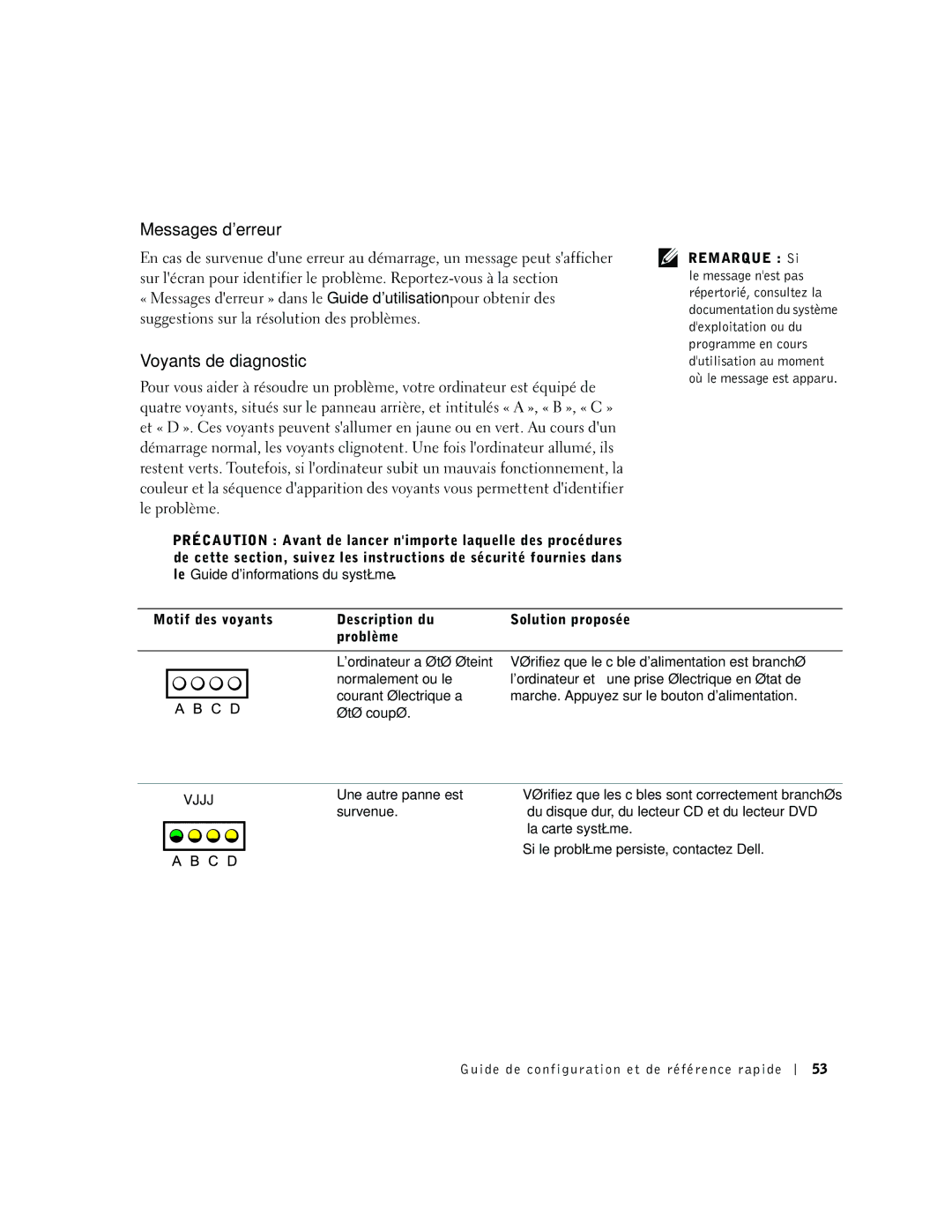 Dell dell precision manual Messages derreur, Voyants de diagnostic, Vjjj 