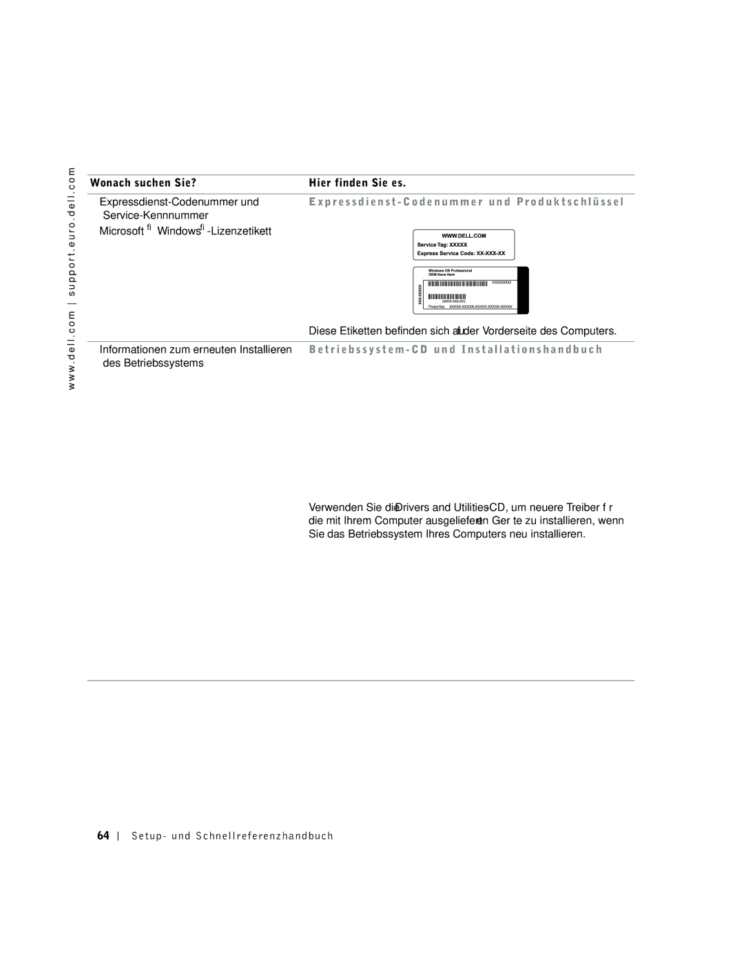 Dell dell precision manual Service-Kennnummer Microsoft Windows-Lizenzetikett, Informationen zum erneuten Installieren 