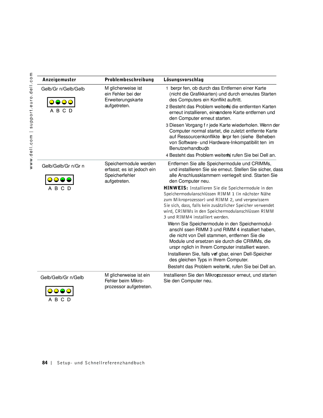 Dell dell precision manual Den Computer erneut starten, Benutzerhandbuch, Speicherfehler, Aufgetreten Den Computer neu 