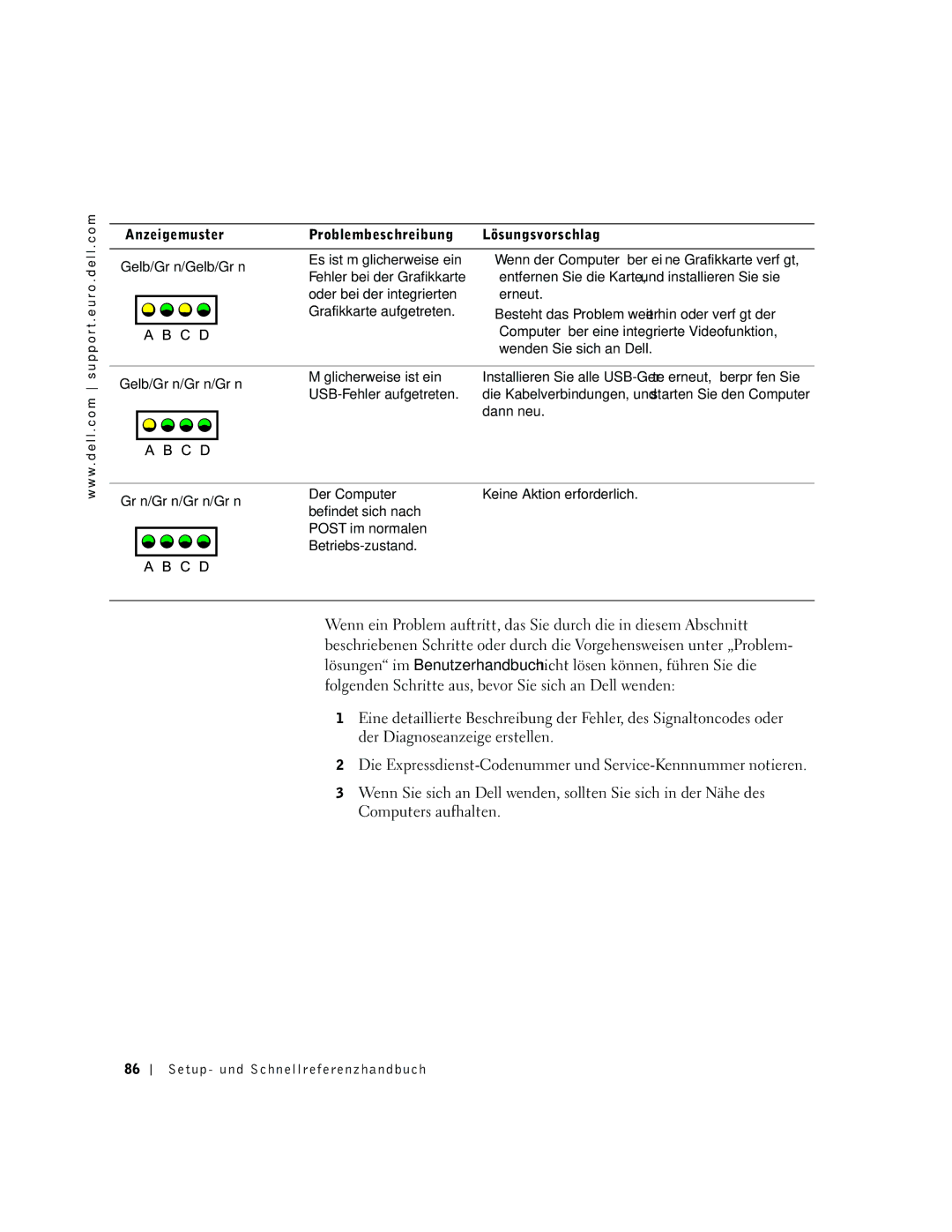 Dell dell precision manual USB-Fehler aufgetreten, Dann neu, Grün/Grün/Grün/Grün Der Computer 