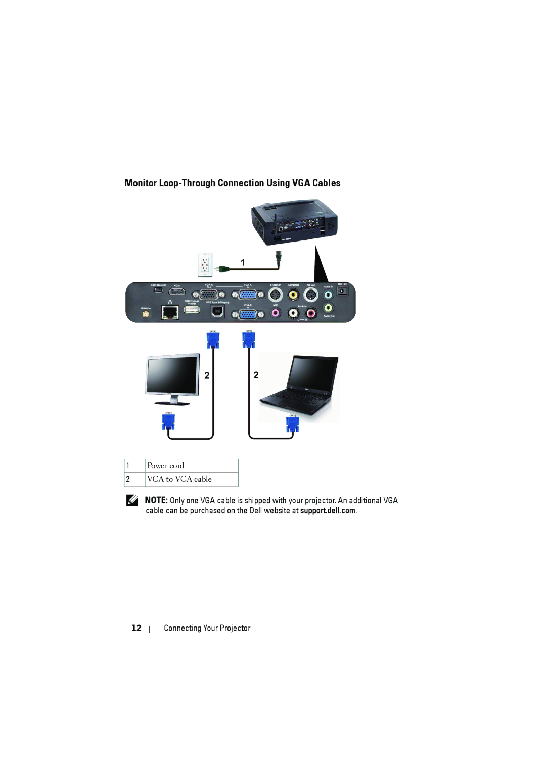 Dell dell projector manual Monitor Loop-Through Connection Using VGA Cables 