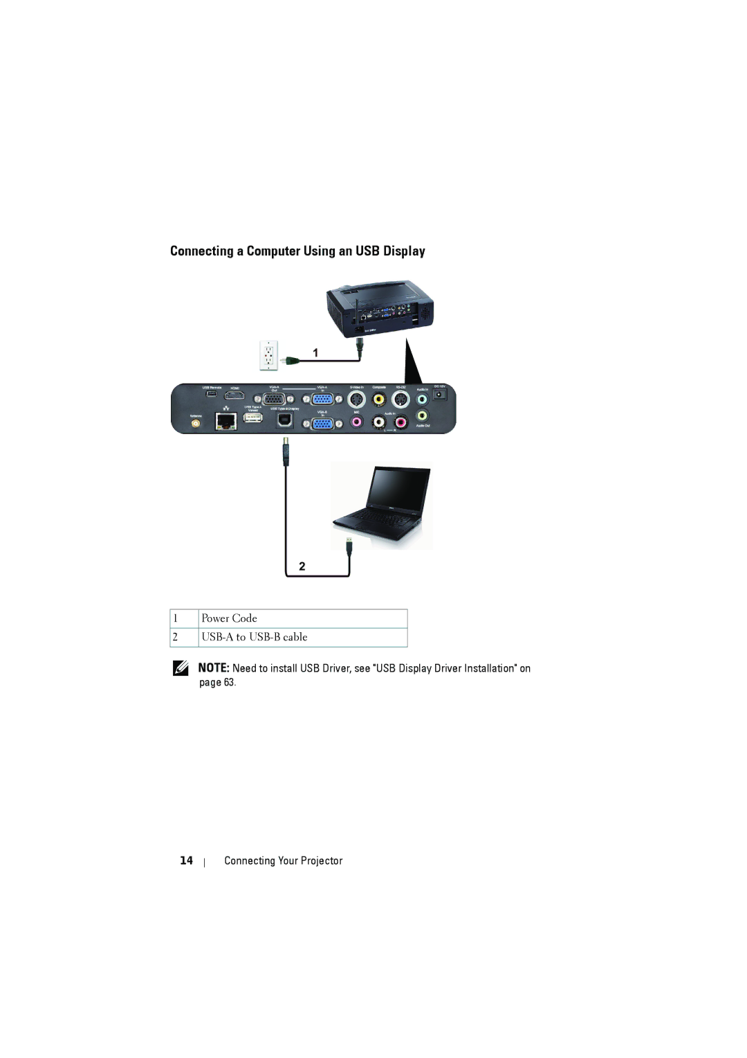 Dell dell projector manual Connecting a Computer Using an USB Display 